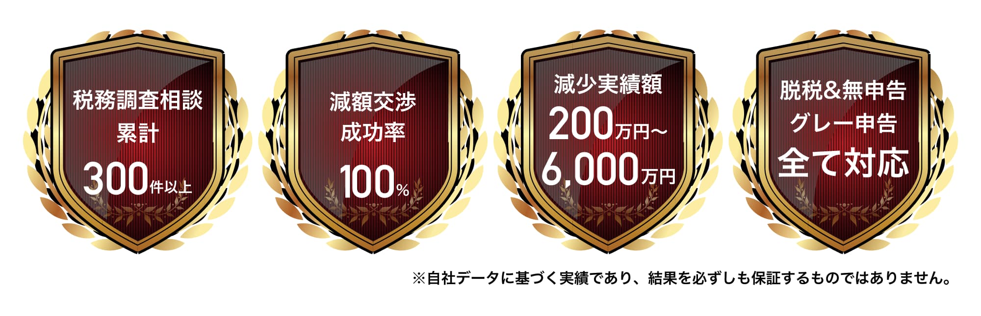 税務調査が不安で夜も眠れないあなたへ。はじめての税務調査サポート。