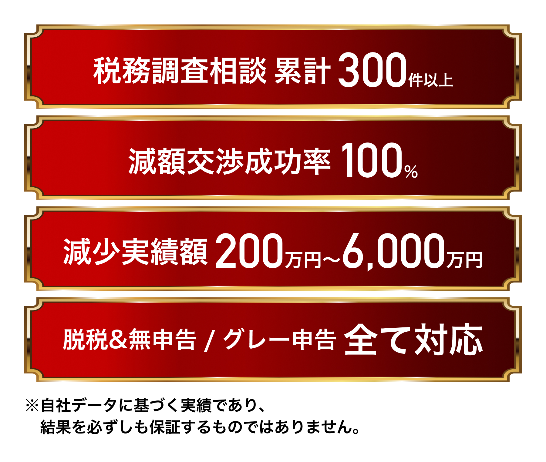 税務調査が不安で夜も眠れないあなたへ。はじめての税務調査サポート。